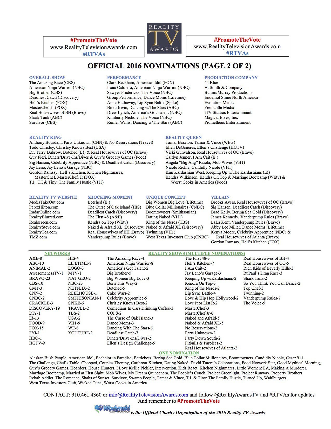 2016-RWA-Nominations-One-Sheet-FINAL1-PAGE-1-1